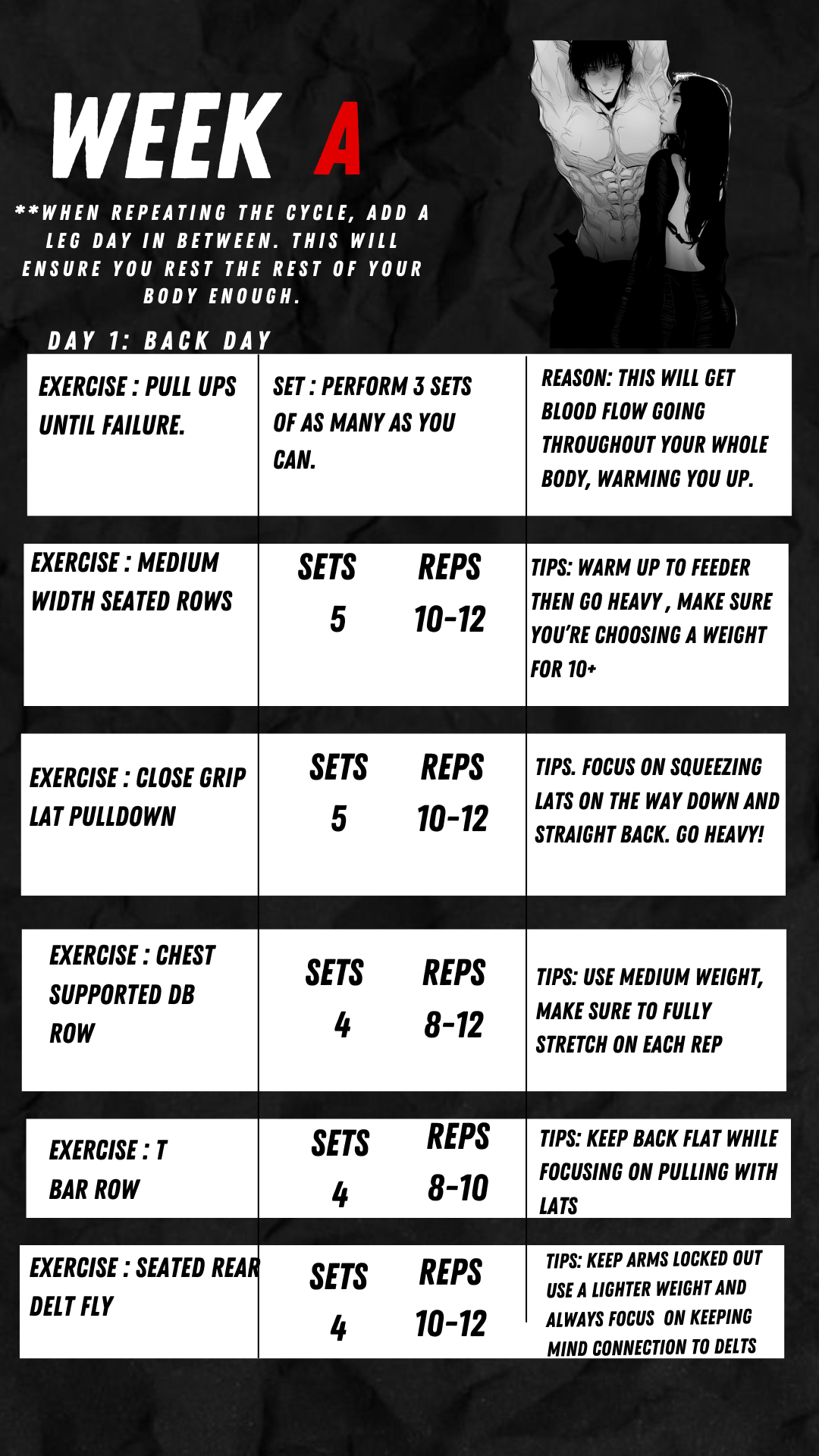 The Greek God Gym Protocol